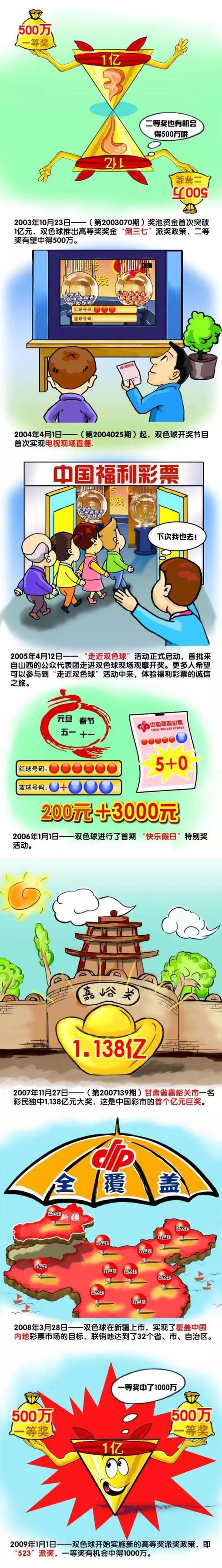 安古伊萨的合同中有价值4500万欧的解约金条款，但仅限于国外俱乐部，考虑到博格巴和法乔利被禁赛，尤文继续在转会市场上寻找新的引援目标。